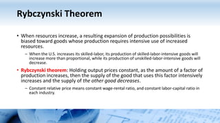 Rybczynski Theorem Inverse Example Econ452 Learning Unit 08 | PPTX