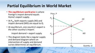 Partial Equilibrium in World Market
• The equilibrium world price is where
Foreign’s import demand equals
Home’s export supply.
• At PW, both exports supply (XS) and
import demand (MD) are equal to Q.
• At equilibrium, one country’s export is
the other country’s import:
import demand = export supply
• The diagram looks like a regular supply
and demand diagram where an
intersection of supply and demand
curves determines an equilibrium.
 