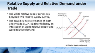 Relative Supply and Relative Demand under
Trade
• The world relative supply curves lies
between two relative supply curves.
• The equilibrium relative price of cloth
under trade (PC/PF) is determined by an
interaction of world relative supply and
world relative demand.
 
