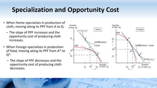 Specialization and Opportunity Cost
• When Home specializes in production of
cloth, moving along its PPF from A to Q.
– The slope of PPF increases and the
opportunity cost of producing cloth
increases.
• When Foreign specializes in production
of food, moving along its PPF from A* to
Q*.
– The slope of PPF decreases and the
opportunity cost of producing cloth
decreases.
 