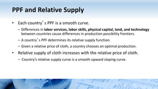 PPF and Relative Supply
• Each country’s PPF is a smooth curve.
– Differences in labor services, labor skills, physical capital, land, and technology
between countries cause differences in production possibility frontiers.
– A country’s PPF determines its relative supply function.
– Given a relative price of cloth, a country chooses an optimal production.
• Relative supply of cloth increases with the relative price of cloth.
– Country’s relative supply curve is a smooth upward sloping curve.
 