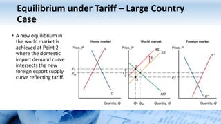 Equilibrium under Tariff – Large Country
Case
• A new equilibrium in
the world market is
achieved at Point 2
where the domestic
import demand curve
intersects the new
foreign export supply
curve reflecting tariff.
XST
t
 