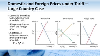 Domestic and Foreign Prices under Tariff –
Large Country Case
• Domestic price rises
to PT, while Foreign
price falls to PT*.
• A large country can
affect the foreign
price.
• A difference
between domestic
price and foreign
price is t.
PT = PT* + t
 