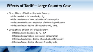 Effects of Tariff – Large Country Case
• Direct Effects of Tariff on Domestic Country:
– Effect on Price: increase by PT - PW
– Effect on Consumption: reduction of consumption
– Effect on Production: expansion of domestic production
– Effect on Trade: decline of import from QW to QT
• Direct Effects of Tariff on Foreign Country:
– Effect on Price: decrease by PW - PT*
– Effect on Consumption: increase of consumption
– Effect on Production: decline of production (for export)
– Effect on Trade: decline of export from QW to QT
 