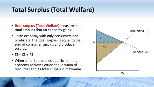 Econ452 Learning Unit 13