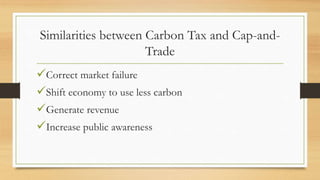 Similarities between Carbon Tax and Cap-and-
Trade
Correct market failure
Shift economy to use less carbon
Generate revenue
Increase public awareness
 