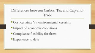 Differences between Carbon Tax and Cap-and-
Trade
Cost certainty Vs. environmental certainty
Impact of economic conditions
Compliance flexibility for firms
Experience to date
 