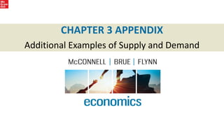 CHAPTER 3 APPENDIX
Additional Examples of Supply and Demand
 
