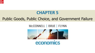 CHAPTER 5
Public Goods, Public Choice, and Government Failure
 