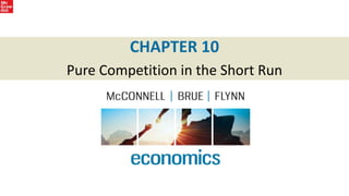 CHAPTER 10
Pure Competition in the Short Run
 