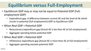 Equilibrium versus Full-Employment
• Equilibrium GDP may or may not be equal to Potential GDP (Full-
employment GDP)
• Expenditure gap: A difference between current AE and the level of AE which
results in potential (full-employment) GDP as Equilibrium GDP.
• When Real GDP < Potential GDP
• Recessionary expenditure gap (Actual AE is lee than AE at full-employment)
• Aggregate spending below potential GDP
• When Real GDP > Potential GDP
• Inflationary expenditure gap (Actual AE is more than AE at full-employment)
• Aggregate spending exceeds potential GDP
LO31.8
31-27
 