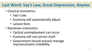Last Word: Say’s Law, Great Depression, Keynes
• Classical economics:
• Say’s Law.
• Economy will automatically adjust.
• Laissez-faire.
• Keynesian economics:
• Cyclical unemployment can occur.
• Economy will not correct itself.
• Government should actively manage
macroeconomic instability.
31-32
 