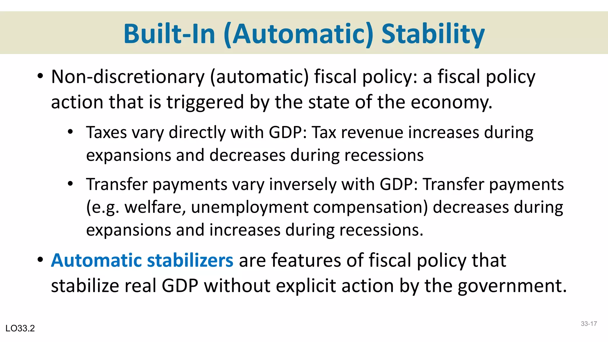 Built-In (Automatic) Stability
• Non-discretionary (automatic) fiscal policy: a fiscal policy
action that is triggered by the state of the economy.
• Taxes vary directly with GDP: Tax revenue increases during
expansions and decreases during recessions
• Transfer payments vary inversely with GDP: Transfer payments
(e.g. welfare, unemployment compensation) decreases during
expansions and increases during recessions.
• Automatic stabilizers are features of fiscal policy that
stabilize real GDP without explicit action by the government.
LO33.2
33-17
 