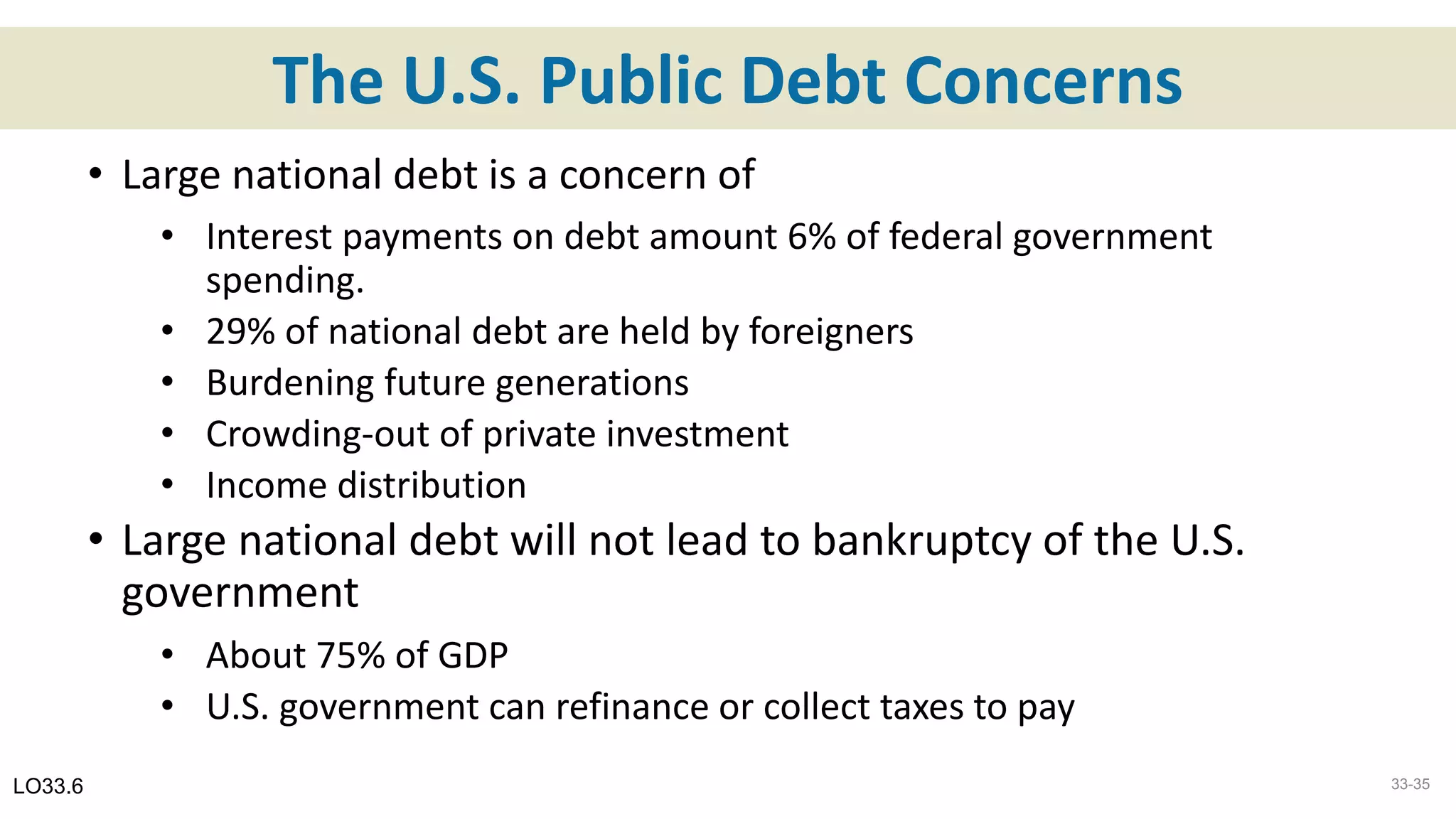 The U.S. Public Debt Concerns
• Large national debt is a concern of
• Interest payments on debt amount 6% of federal government
spending.
• 29% of national debt are held by foreigners
• Burdening future generations
• Crowding-out of private investment
• Income distribution
• Large national debt will not lead to bankruptcy of the U.S.
government
• About 75% of GDP
• U.S. government can refinance or collect taxes to pay
LO33.6 33-35
 