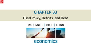 CHAPTER 33
Fiscal Policy, Deficits, and Debt
 