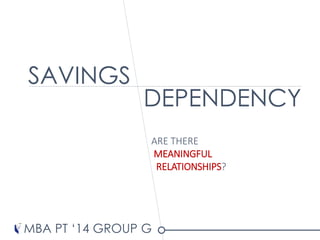 SAVINGS
DEPENDENCY
ARE THERE
MEANINGFUL
RELATIONSHIPS?
MBA PT ‘14 GROUP G
 