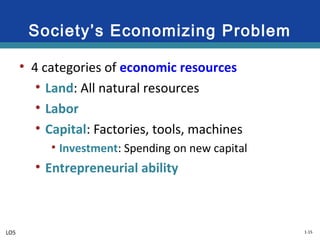 1-15
Society’s Economizing Problem
• 4 categories of economic resources
• Land: All natural resources
• Labor
• Capital: Factories, tools, machines
• Investment: Spending on new capital
• Entrepreneurial ability
LO5