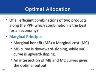1-24
Optimal Allocation
• Of all efficient combinations of two products
along the PPF, which combination is the best
for an economy?
• Marginal Principle
• Marginal benefit (MB) = Marginal cost (MC)
• MB curve is downward-sloping, while MC
curve is upward-sloping.
• An intersection of MB and MC curves gives
the optimal output
LO6