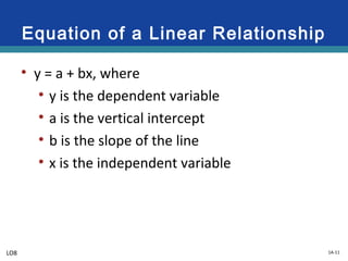 1A-11
Equation of a Linear Relationship
• y = a + bx, where
• y is the dependent variable
• a is the vertical intercept
• b is the slope of the line
• x is the independent variable
LO8
 