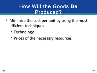 2-18
How Will the Goods Be
Produced?
• Minimize the cost per unit by using the most
efficient techniques
• Technology
• Prices of the necessary resources
LO3
 
