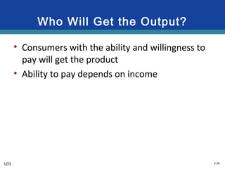 2-20
Who Will Get the Output?
• Consumers with the ability and willingness to
pay will get the product
• Ability to pay depends on income
LO3
 