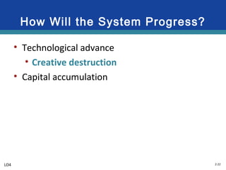 2-22
How Will the System Progress?
• Technological advance
• Creative destruction
• Capital accumulation
LO4
 