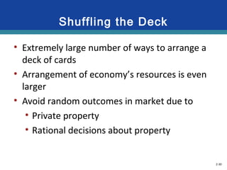 2-30
Shuffling the Deck
• Extremely large number of ways to arrange a
deck of cards
• Arrangement of economy’s resources is even
larger
• Avoid random outcomes in market due to
• Private property
• Rational decisions about property
 