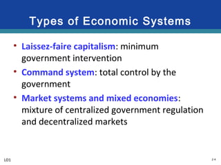 2-4
Types of Economic Systems
• Laissez-faire capitalism: minimum
government intervention
• Command system: total control by the
government
• Market systems and mixed economies:
mixture of centralized government regulation
and decentralized markets
LO1
 