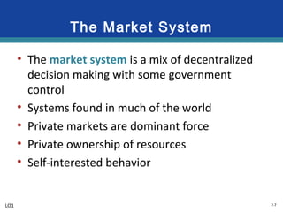 2-7
The Market System
• The market system is a mix of decentralized
decision making with some government
control
• Systems found in much of the world
• Private markets are dominant force
• Private ownership of resources
• Self-interested behavior
LO1
 