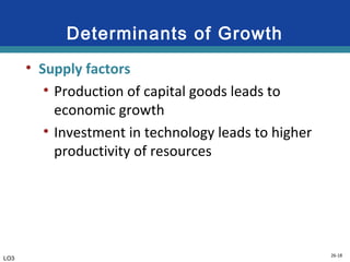 26-18
Determinants of Growth
• Supply factors
• Production of capital goods leads to
economic growth
• Investment in technology leads to higher
productivity of resources
LO3
 