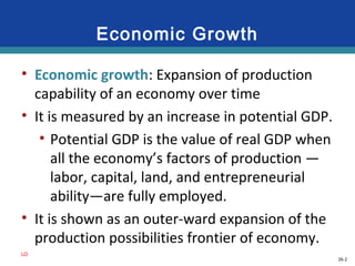 26-2
Economic Growth
• Economic growth: Expansion of production
capability of an economy over time
• It is measured by an increase in potential GDP.
• Potential GDP is the value of real GDP when
all the economy’s factors of production —
labor, capital, land, and entrepreneurial
ability—are fully employed.
• It is shown as an outer-ward expansion of the
production possibilities frontier of economy.
LO
 