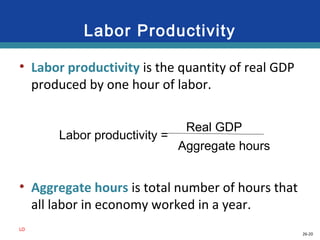 26-20
Labor Productivity
• Labor productivity is the quantity of real GDP
produced by one hour of labor.
• Aggregate hours is total number of hours that
all labor in economy worked in a year.
LO
Aggregate hours
Labor productivity =
Real GDP
 