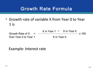 26-3
Growth Rate Formula
• Growth rate of variable X from Year 0 to Year
1 is
LO
Growth Rate of X =
from Year 0 to Year 1
X in Year 1
X in Year 0
x 100
X in Year 0–
Example: Interest rate
 
