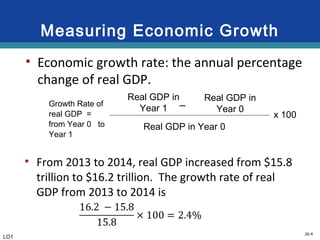 26-4
Measuring Economic Growth
• Economic growth rate: the annual percentage
change of real GDP.
LO1
Growth Rate of
real GDP =
from Year 0 to
Year 1
Real GDP in
Year 1
Real GDP in Year 0
x 100
Real GDP in
Year 0–
• From 2013 to 2014, real GDP increased from $15.8
trillion to $16.2 trillion. The growth rate of real
GDP from 2013 to 2014 is
 