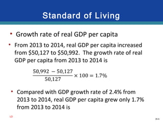 26-6
Standard of Living
• Growth rate of real GDP per capita
LO
• From 2013 to 2014, real GDP per capita increased
from $50,127 to $50,992. The growth rate of real
GDP per capita from 2013 to 2014 is
• Compared with GDP growth rate of 2.4% from
2013 to 2014, real GDP per capita grew only 1.7%
from 2013 to 2014 is
 