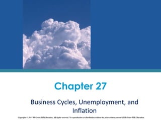 Business Cycles, Unemployment, and
Inflation
Chapter 27
Copyright © 2015 McGraw-Hill Education. All rights reserved. No reproduction or distribution without the prior written consent of McGraw-Hill Education.
 