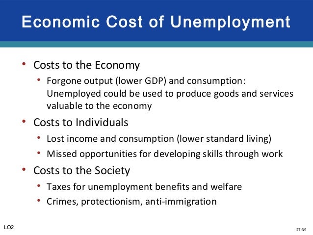 an argument against the social costs of unemployment The “complexity argument” is the one most often used by all status quo champions “poverty is inter-generational” “it is impossible to address all the root causes of poverty” it is easier to agree to spend money on programs that will help the problem, “help” being one of those weasel words that makes it clear that governments would rather help. an argument against the social costs of unemployment The “complexity argument” is the one most often used by all status quo champions “poverty is inter-generational” “it is impossible to address all the root causes of poverty” it is easier to agree to spend money on programs that will help the problem, “help” being one of those weasel words that makes it clear that governments would rather help.