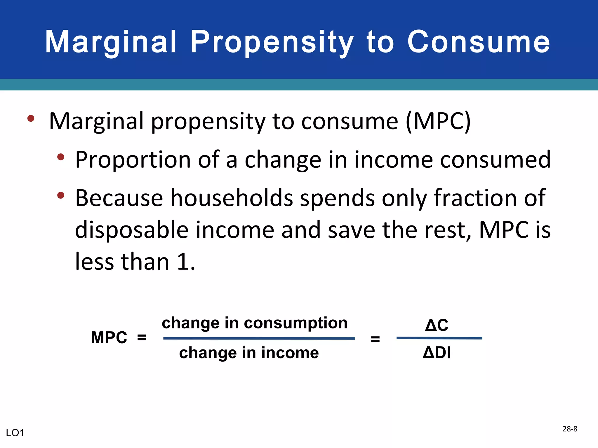 28-8
Marginal Propensity to Consume
• Marginal propensity to consume (MPC)
• Proportion of a change in income consumed
• Because households spends only fraction of
disposable income and save the rest, MPC is
less than 1.
MPC = =
change in consumption
change in income ΔDI
ΔC
LO1