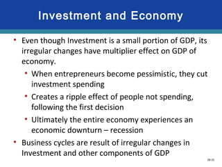 28-35
Investment and Economy
• Even though Investment is a small portion of GDP, its
irregular changes have multiplier effect on GDP of
economy.
• When entrepreneurs become pessimistic, they cut
investment spending
• Creates a ripple effect of people not spending,
following the first decision
• Ultimately the entire economy experiences an
economic downturn – recession
• Business cycles are result of irregular changes in
Investment and other components of GDP
 