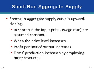 30-25
Short-Run Aggregate Supply
• Short-run Aggregate supply curve is upward-
sloping.
• In short run the input prices (wage rate) are
assumed constant.
• When the price level increases,
• Profit per unit of output increases
• Firms’ production increases by employing
more resources
LO4
 