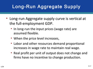 30-27
Long-Run Aggregate Supply
• Long-run Aggregate supply curve is vertical at
the full-employment GDP.
• In long-run the input prices (wage rate) are
assumed flexible.
• When the price level increases,
• Labor and other resources demand proportional
increases in wage rate to maintain real wage.
• Real profit per unit of output does not change and
firms have no incentive to change production.
LO4
 