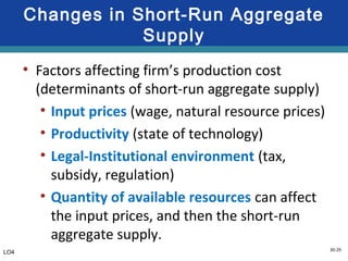 30-29
Changes in Short-Run Aggregate
Supply
• Factors affecting firm’s production cost
(determinants of short-run aggregate supply)
• Input prices (wage, natural resource prices)
• Productivity (state of technology)
• Legal-Institutional environment (tax,
subsidy, regulation)
• Quantity of available resources can affect
the input prices, and then the short-run
aggregate supply.
LO4
 