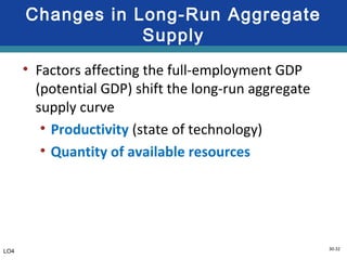30-32
Changes in Long-Run Aggregate
Supply
• Factors affecting the full-employment GDP
(potential GDP) shift the long-run aggregate
supply curve
• Productivity (state of technology)
• Quantity of available resources
LO4
 