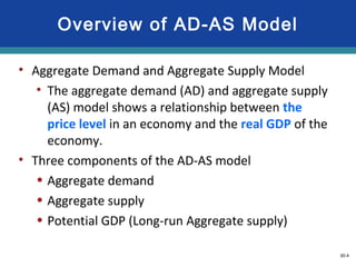 30-4
Overview of AD-AS Model
• Aggregate Demand and Aggregate Supply Model
• The aggregate demand (AD) and aggregate supply
(AS) model shows a relationship between the
price level in an economy and the real GDP of the
economy.
• Three components of the AD-AS model
• Aggregate demand
• Aggregate supply
• Potential GDP (Long-run Aggregate supply)
 
