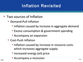 30-46
Inflation Revisited
• Two sources of Inflation
• Demand-Pull Inflation
• Inflation caused by increase in aggregate demand
• Excess consumption & government spending
• Accompany an expansion
• Cost-Push Inflation
• Inflation caused by increase in resource costs
which increases aggregate supply
• Increased energy (oil) price
• Accompany a recessionLO6
 
