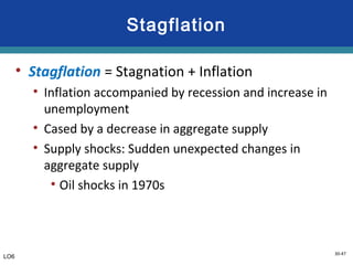 30-47
Stagflation
• Stagflation = Stagnation + Inflation
• Inflation accompanied by recession and increase in
unemployment
• Cased by a decrease in aggregate supply
• Supply shocks: Sudden unexpected changes in
aggregate supply
• Oil shocks in 1970s
LO6
 