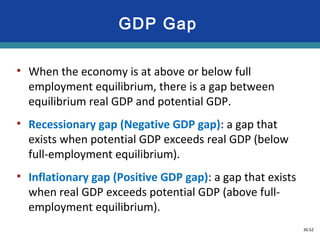 30-52
• When the economy is at above or below full
employment equilibrium, there is a gap between
equilibrium real GDP and potential GDP.
• Recessionary gap (Negative GDP gap): a gap that
exists when potential GDP exceeds real GDP (below
full-employment equilibrium).
• Inflationary gap (Positive GDP gap): a gap that exists
when real GDP exceeds potential GDP (above full-
employment equilibrium).
GDP Gap
 