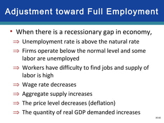 30-60
• When there is a recessionary gap in economy,
⇒ Unemployment rate is above the natural rate
⇒ Firms operate below the normal level and some
labor are unemployed
⇒ Workers have difficulty to find jobs and supply of
labor is high
⇒ Wage rate decreases
⇒ Aggregate supply increases
⇒ The price level decreases (deflation)
⇒ The quantity of real GDP demanded increases
Adjustment toward Full Employment
 