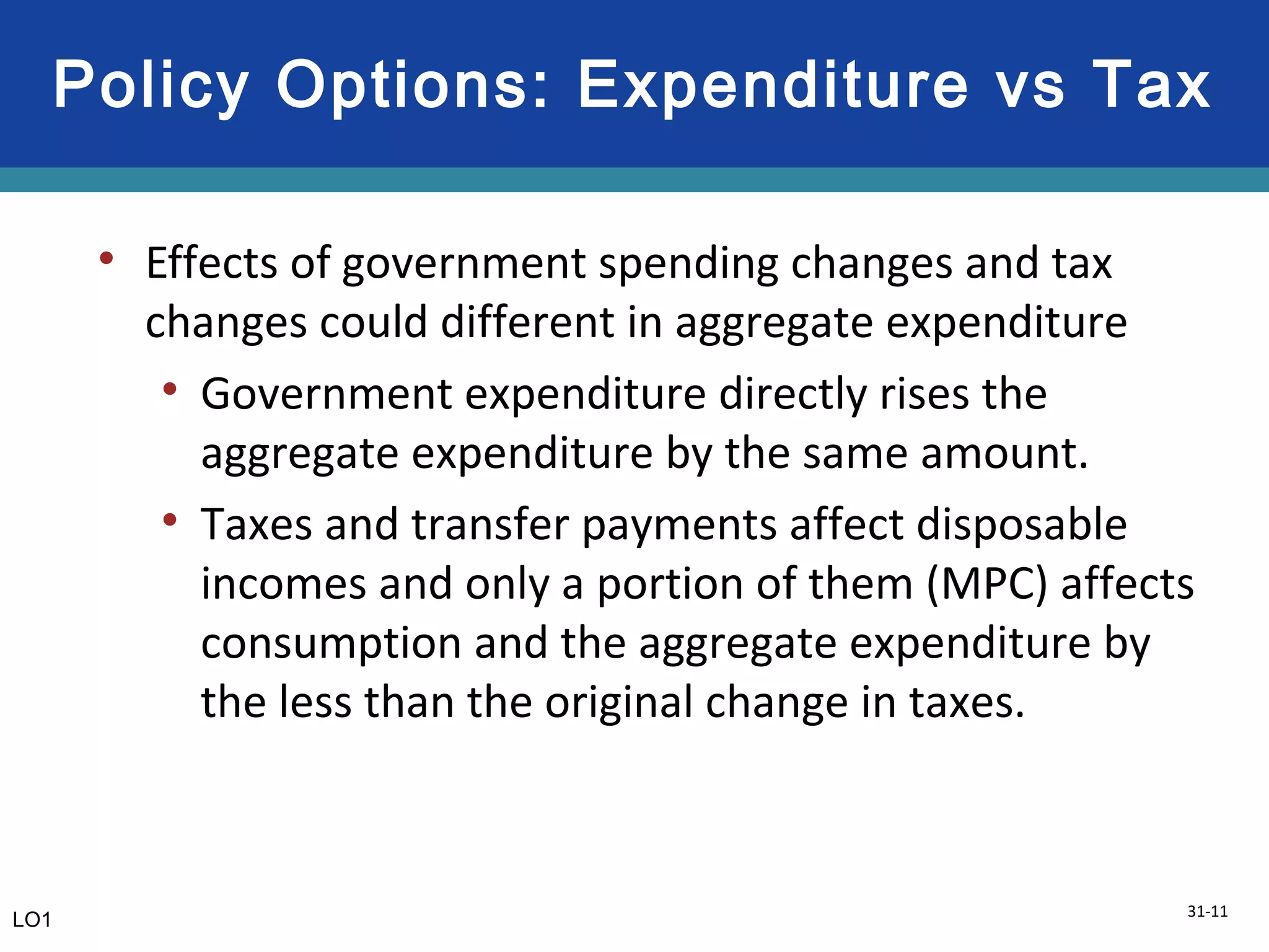 31-11
Policy Options: Expenditure vs Tax
• Effects of government spending changes and tax
changes could different in aggregate expenditure
• Government expenditure directly rises the
aggregate expenditure by the same amount.
• Taxes and transfer payments affect disposable
incomes and only a portion of them (MPC) affects
consumption and the aggregate expenditure by
the less than the original change in taxes.
LO1
 