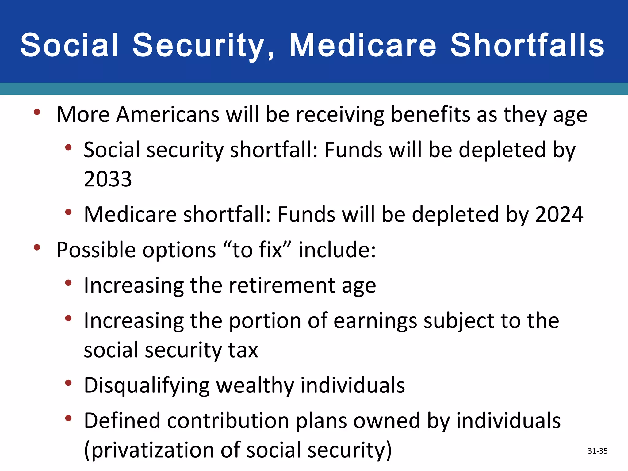 31-35
Social Security, Medicare Shortfalls
• More Americans will be receiving benefits as they age
• Social security shortfall: Funds will be depleted by
2033
• Medicare shortfall: Funds will be depleted by 2024
• Possible options “to fix” include:
• Increasing the retirement age
• Increasing the portion of earnings subject to the
social security tax
• Disqualifying wealthy individuals
• Defined contribution plans owned by individuals
(privatization of social security)
 